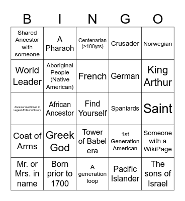 Family History Bingo Card