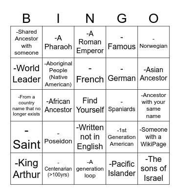 Family History Bingo Card