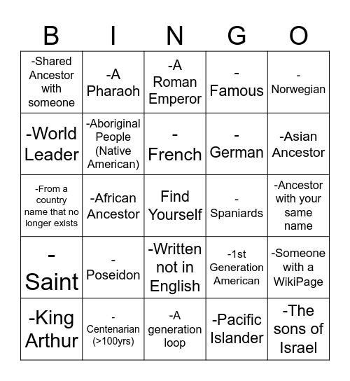 Family History Bingo Card