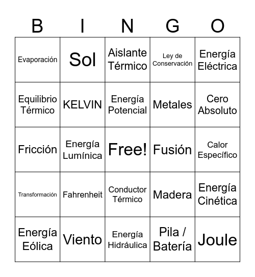 PODER DE LA ENERGÍA Bingo Card