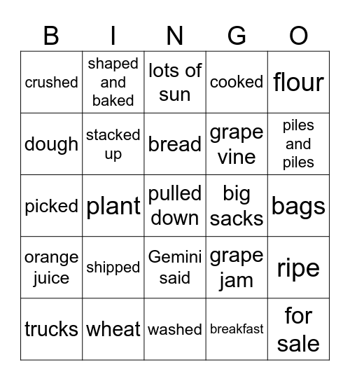 A Look at Breakfast Bingo Card