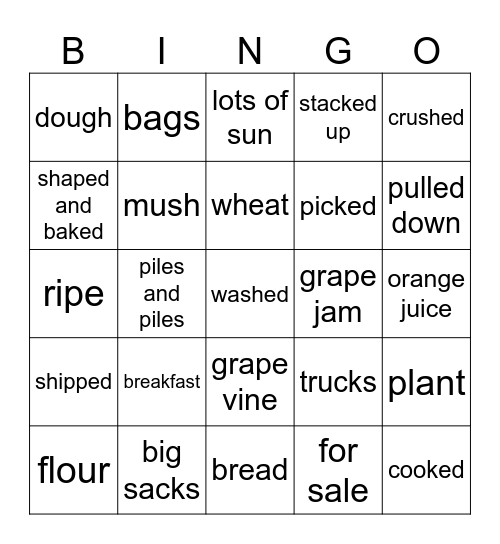 A Look at Breakfat Bingo Card