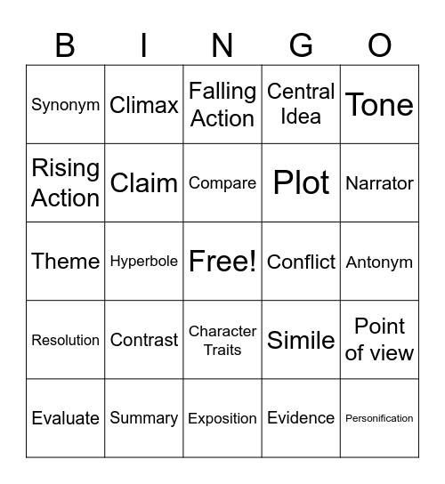 NYS Test Prep Bingo Card