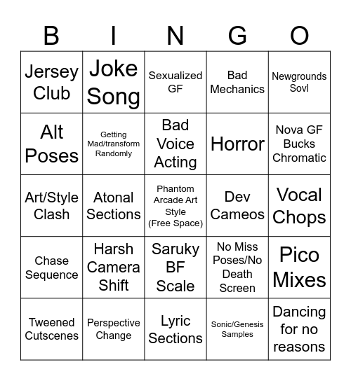STEREOTYPICAL FNF MOD TROPE Bingo Card