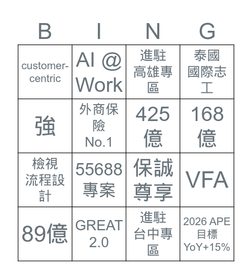 2026 1H 保誠人壽 Town Hall Bingo Card