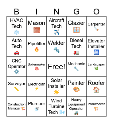 Skilled Technical Trades Bingo Card
