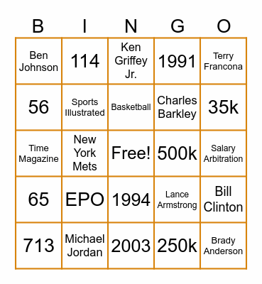 If You Didn't, Now You Know, It's Chapter 7 Bingo! Bingo Card