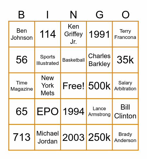 If You Didn't, Now You Know, It's Chapter 7 Bingo! Bingo Card