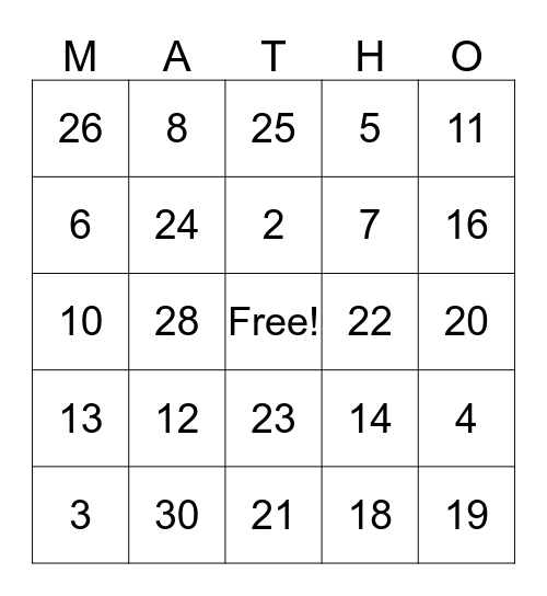 Multiplication & Division Properties of Exponents Bingo Card