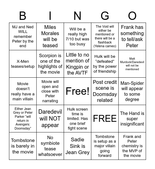 Spider-Man: Brand New Day Bingo Card Bingo Card