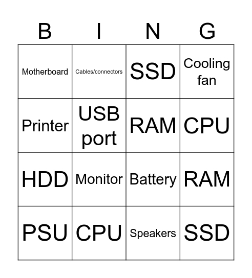 Hardware Components Bingo Card