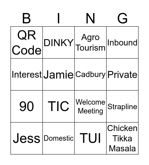 What have we learnt?! Bingo Card