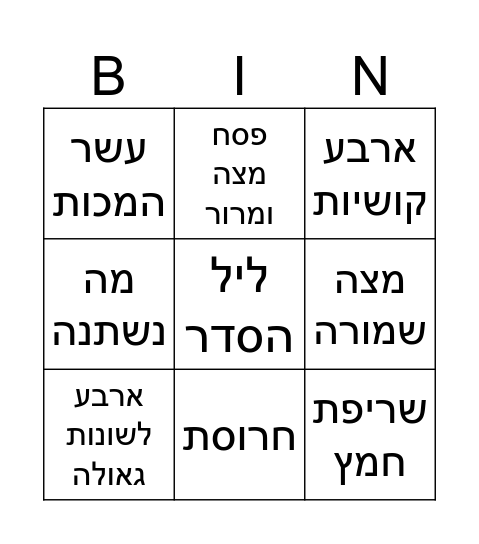 בינגו פסח Bingo Card