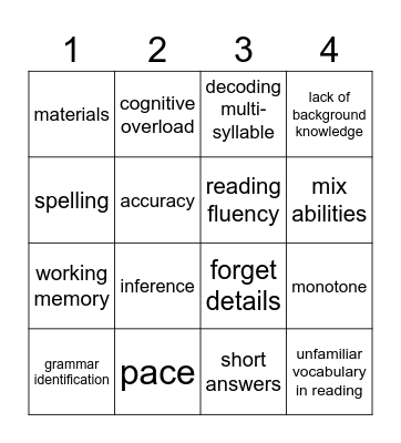 Our experiences Bingo Card