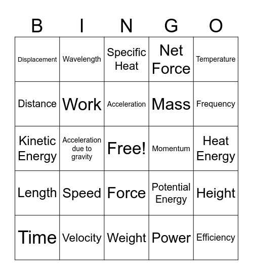 Physics Units Bingo Card