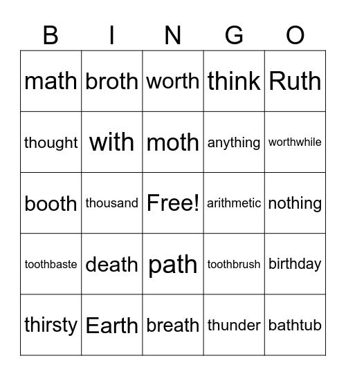 Voiceless "th" Bingo Card