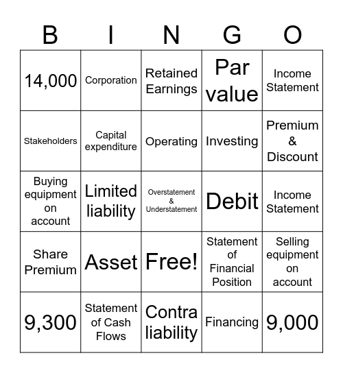 FINANCIAL ACCOUNTING BINGO! Bingo Card