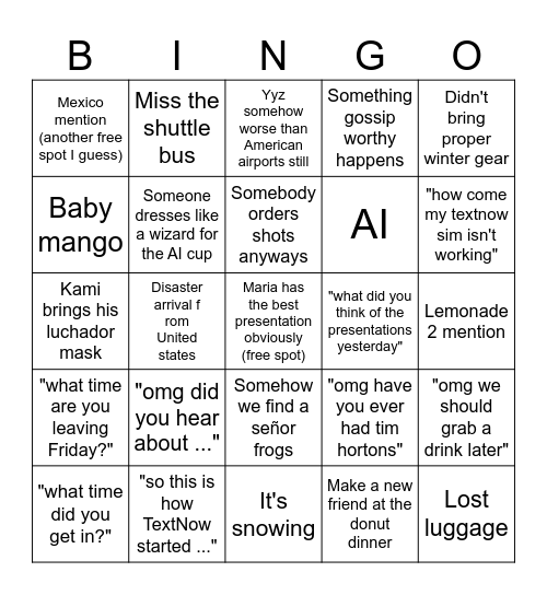 Blue hands Bingo Card