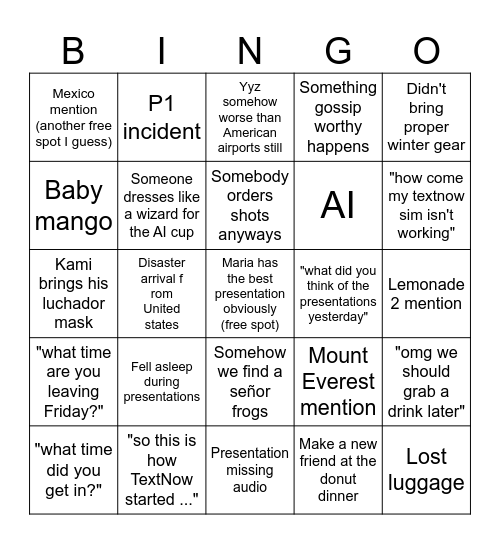 Blue hands Bingo Card