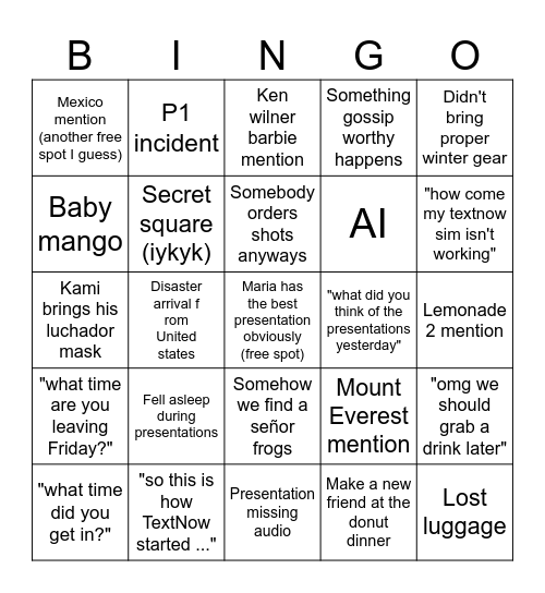 Blue hands Bingo Card