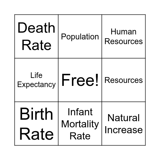 Human Resources Terms Bingo Card