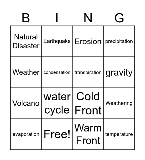 Q3 Vocab Bingo Card