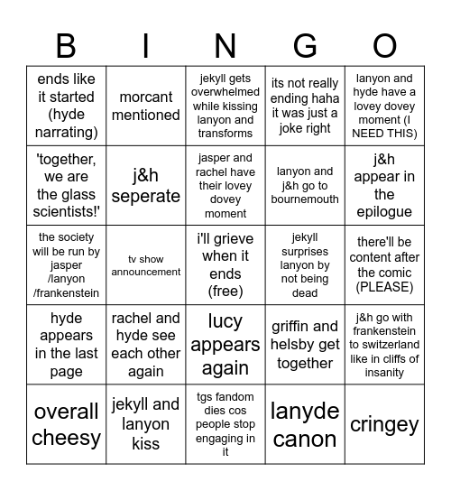 Glass Scientists ending bingo Card