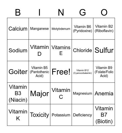 Vitamins and Minerals Bingo Card