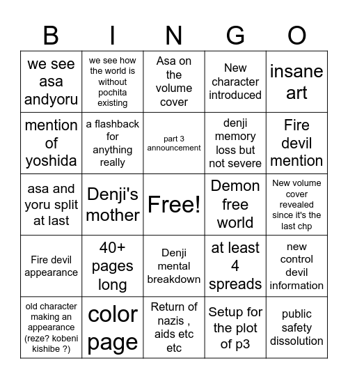 csm232 Bingo Card