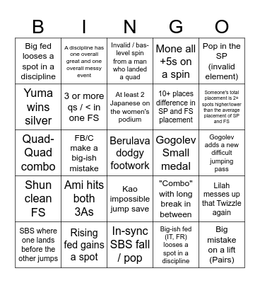 Figure Skating Worlds 2026 Bingo Card