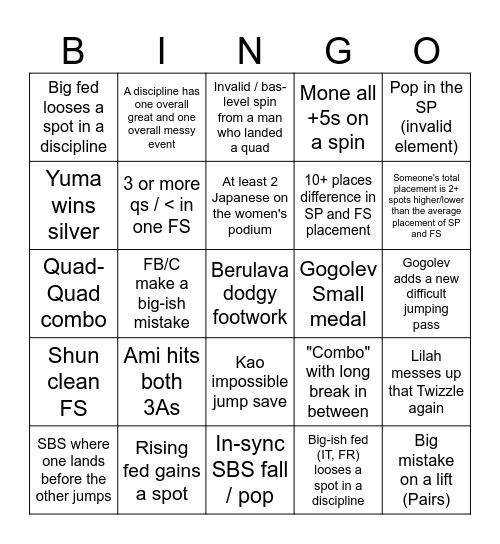 Figure Skating Worlds 2026 Bingo Card