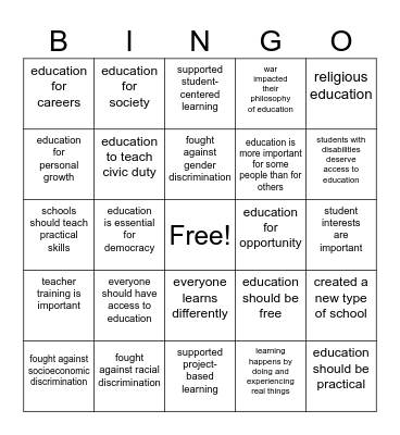 Key Voices Bingo Card