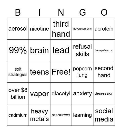 VAPE BINGO Card