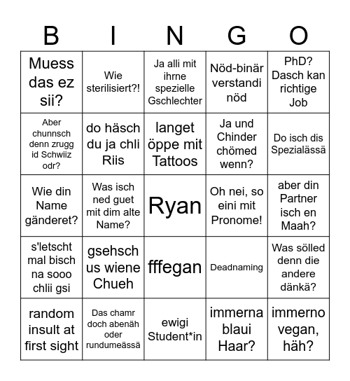 Verwandti mal wieder gseh Bingo Card