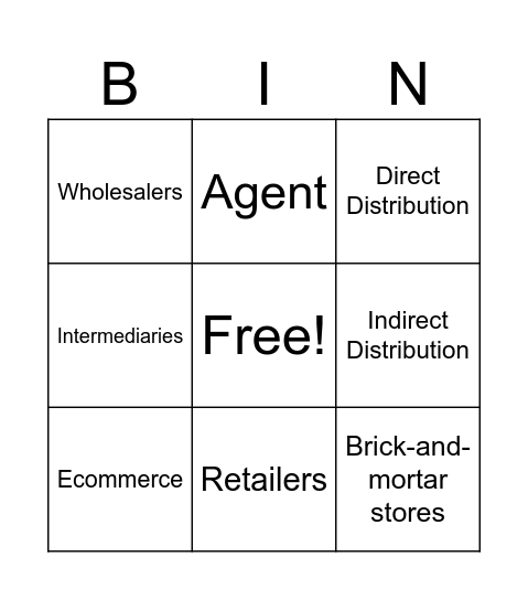 Distribution Bingo Card