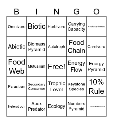 Ecology 1 Bingo Card
