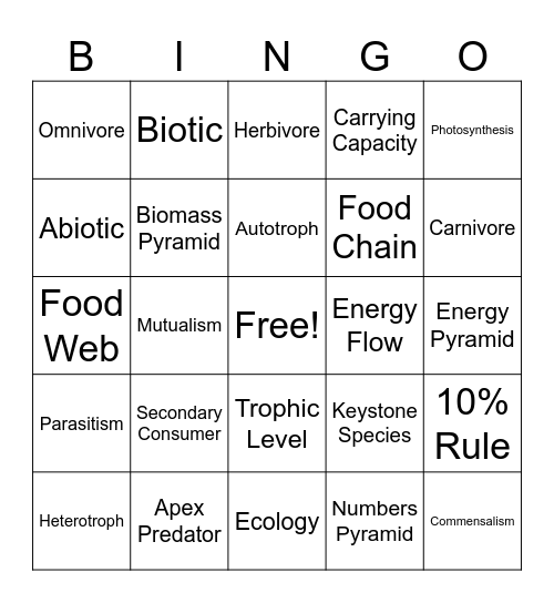 Ecology 1 Bingo Card