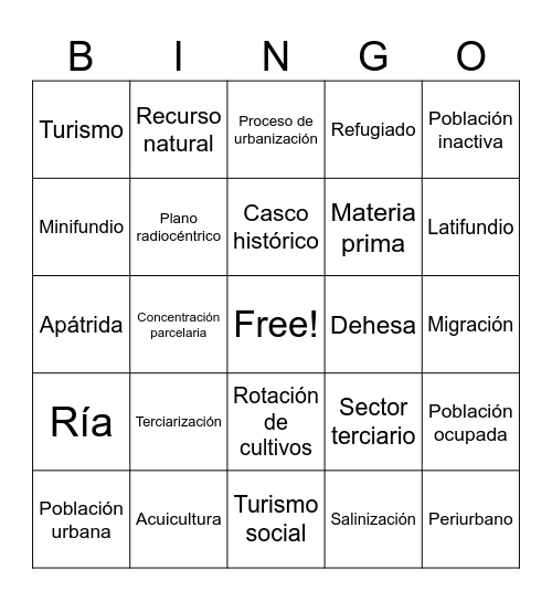 VOCABULARIO DE GEOGRAFÍA Bingo Card