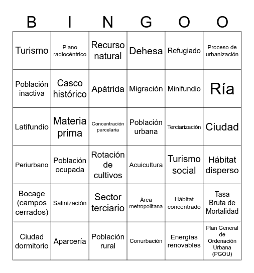BINGO VOCABULARIO GEOGRAFÍA Bingo Card