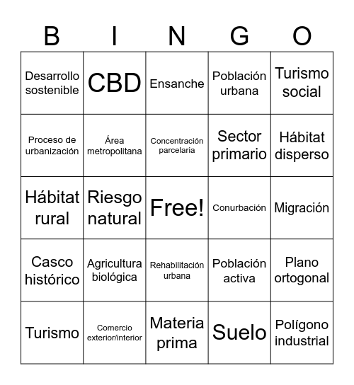 BINGO VOCABULARIO GEOGRAFÍA Bingo Card
