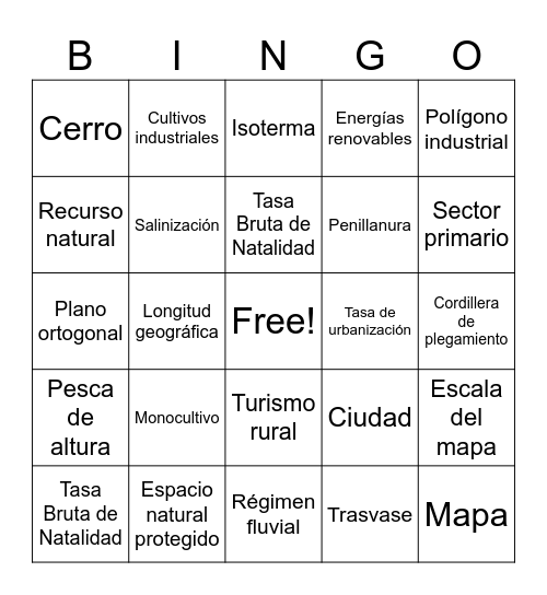 BINGO VOCABULARIO GEOGRAFÍA Bingo Card