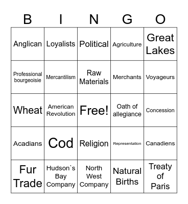 Unit 3, Part 4 Review Bingo Card