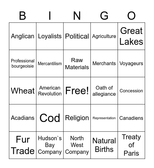 Unit 3, Part 4 Review Bingo Card