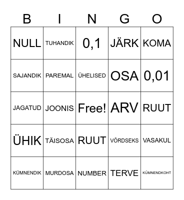 Kümnendmurd Bingo Card
