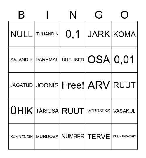 Kümnendmurd Bingo Card