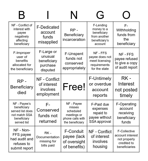 Deficiency Bingo Card