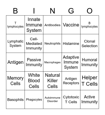 Immune System Bingo Card