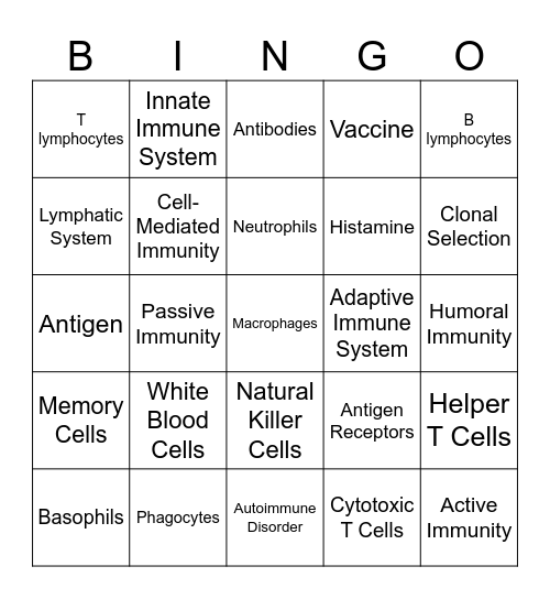 Immune System Bingo Card