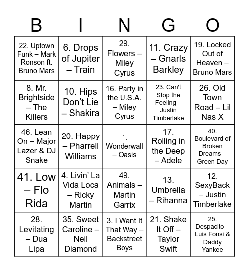 Andy's 30 Years of Hits Bingo Card