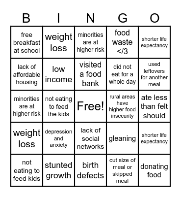 Food Insecurity Bingo Card